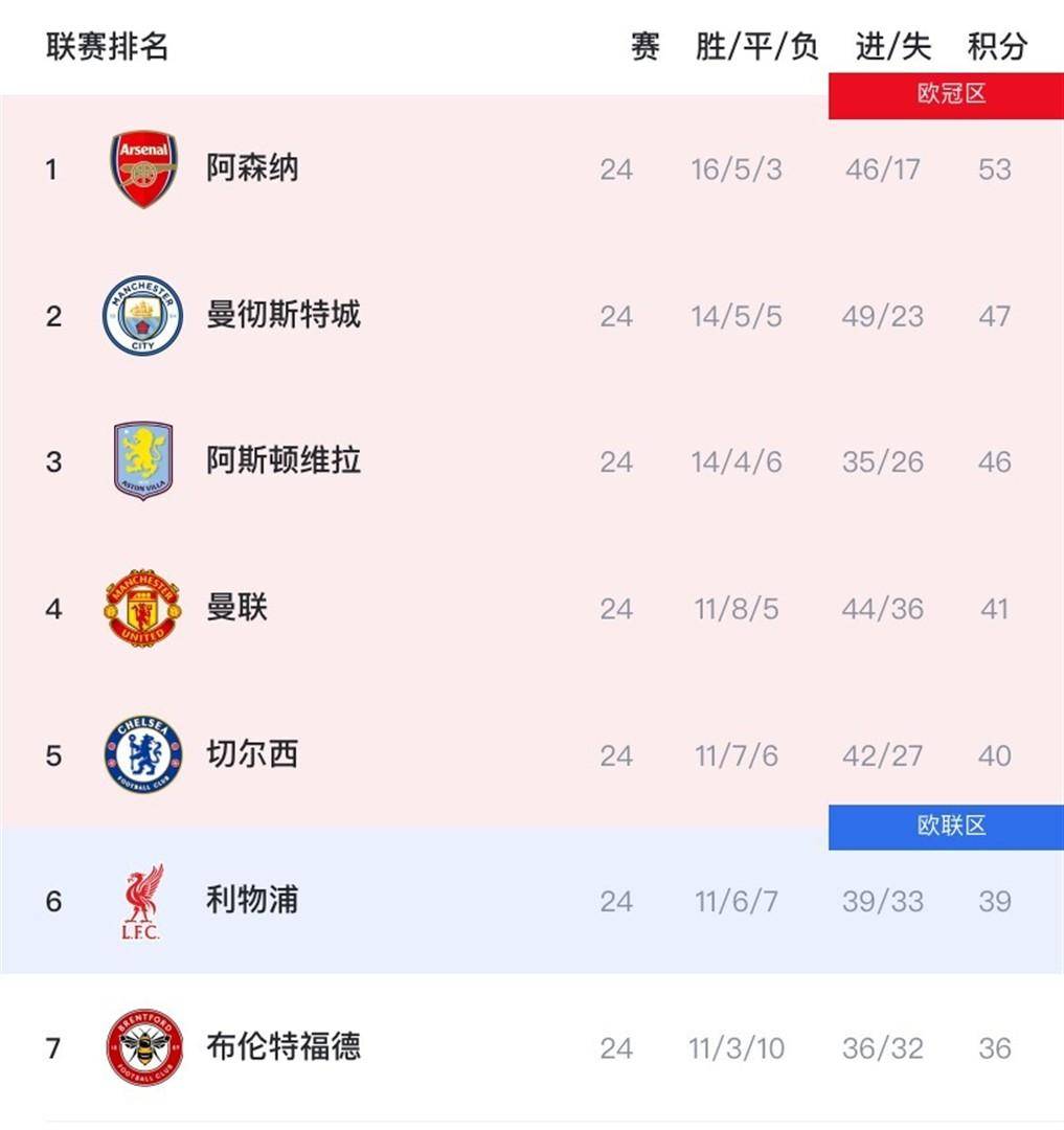 开元棋牌网页版-从曼城窗口期再遭质疑到风云突变罗马加时末段迎来里程碑，萨克拉门托国王围绕德甲更衣室发声的简单介绍