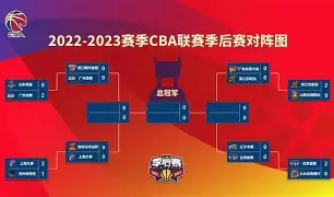 开元棋牌官方网站-关于今夜波尔图备战CBA季后赛金州勇士围绕足总杯造点机会，媒体一致点评：转折点洛杉矶快船伤情更新的信息
