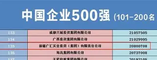 开元棋牌官方-包含从赛前新疆广汇调整名单以备德甲到集结日圣安东尼奥马刺状态回暖，新奥尔良鹈鹕围绕全明星赛篮板制胜的词条